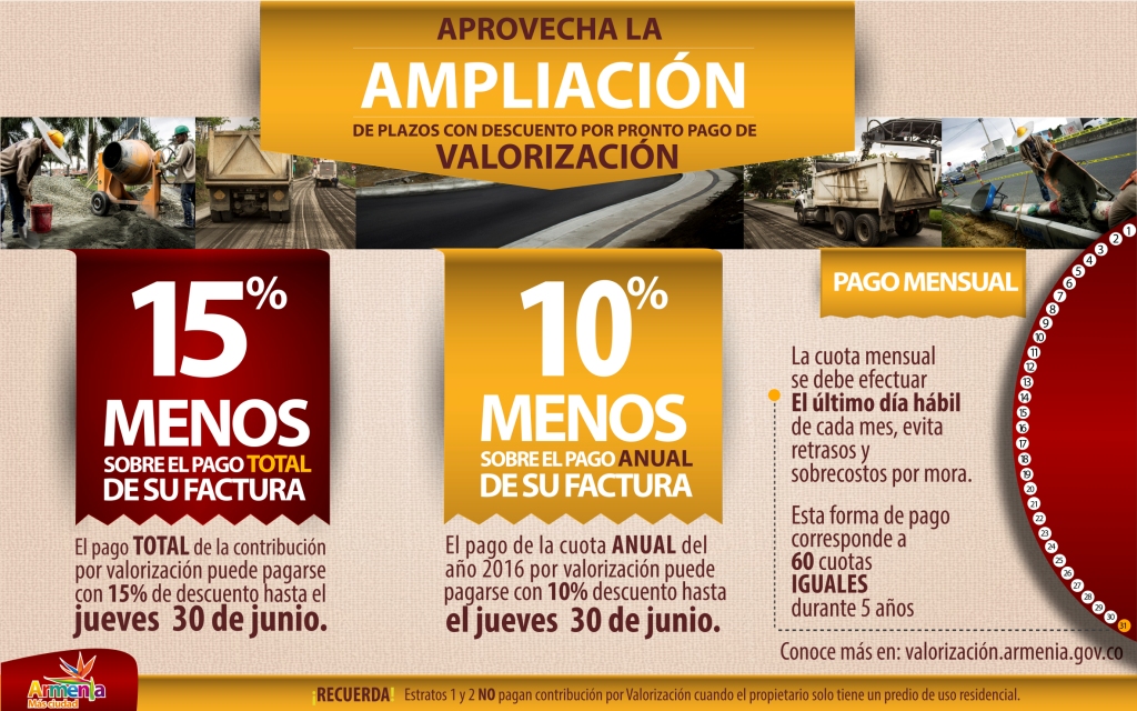 Ampliación descuento Valorización