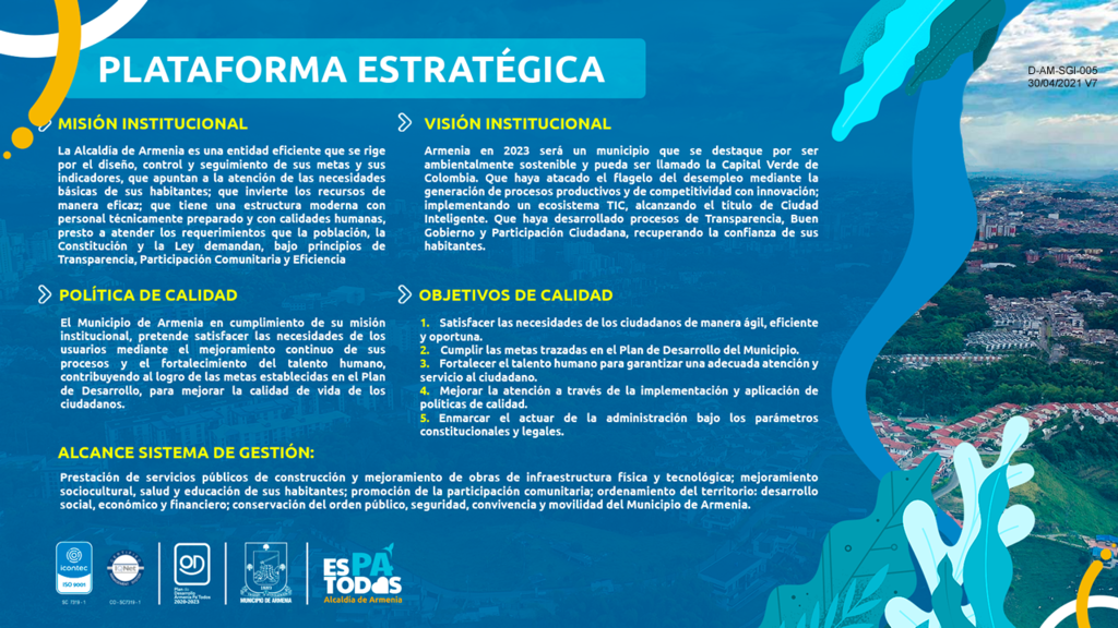 Mapa de procesos