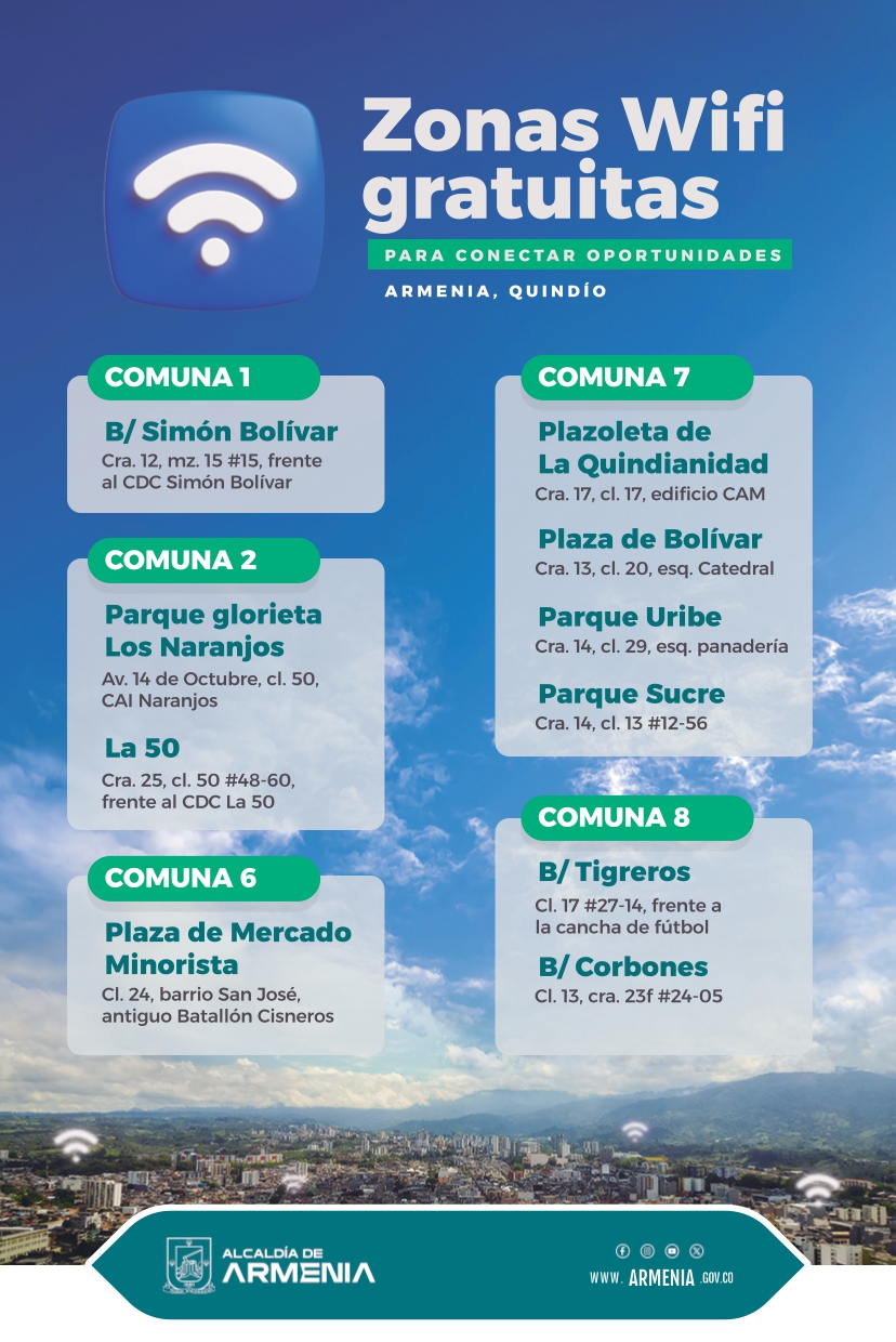 VOLANTE ZONAS WIFI page 0001