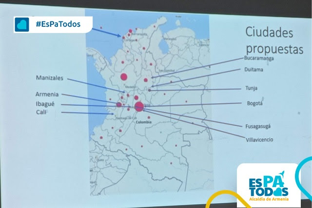 Ciudades propuestas estudio vacunas COVID 19