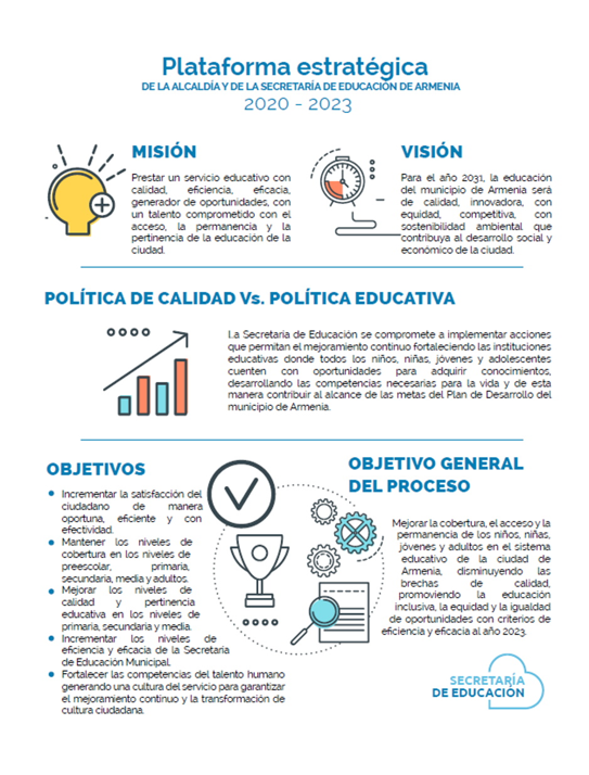 plataforma estrategica educacion
