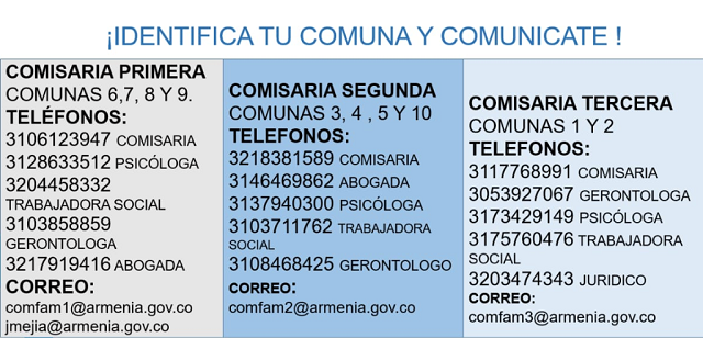 (NATALIA) TELEFONOS COMISARIAS.png