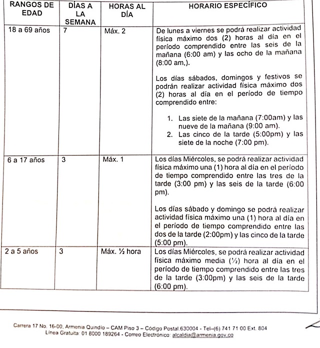 act final