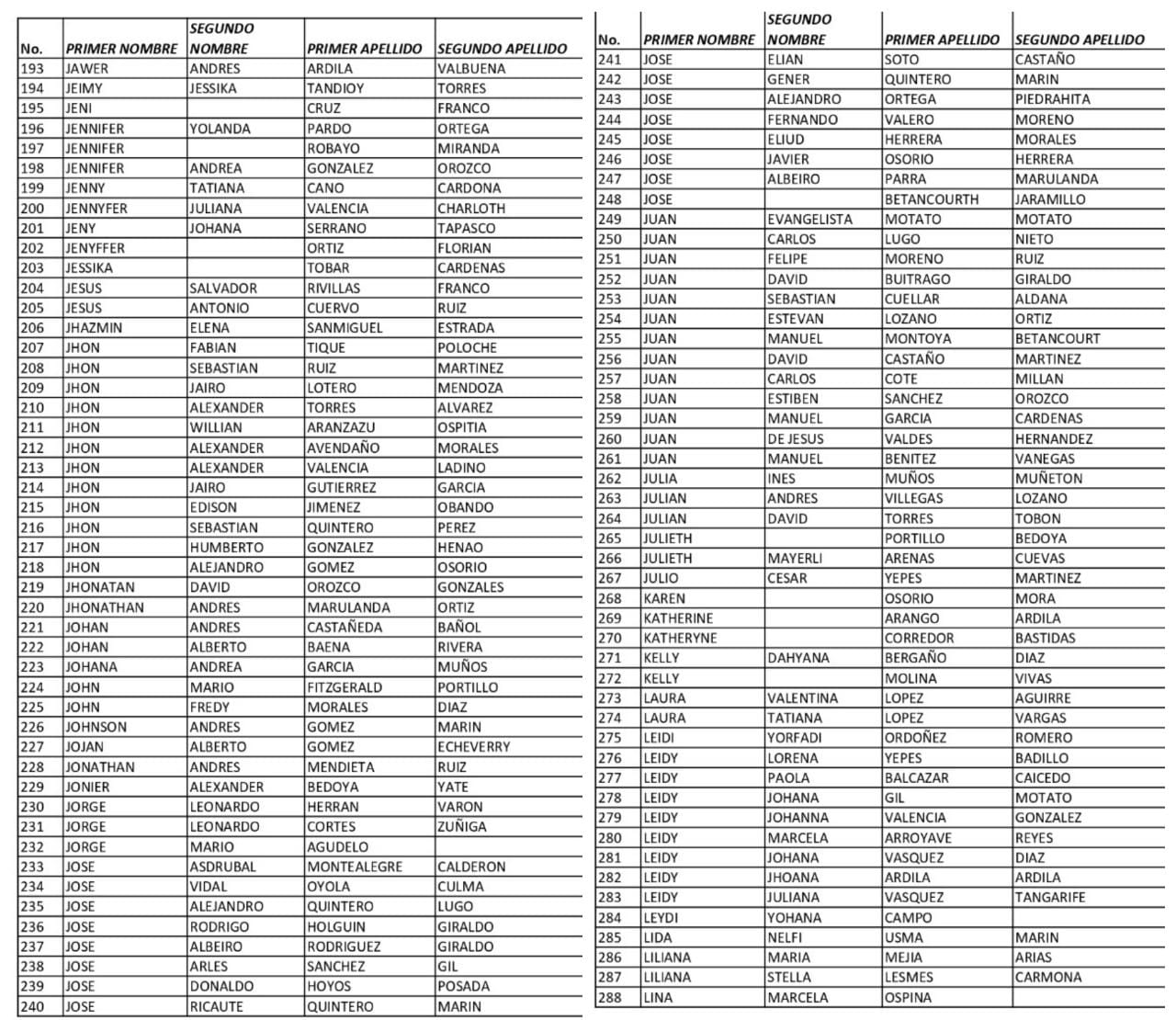 lista 3