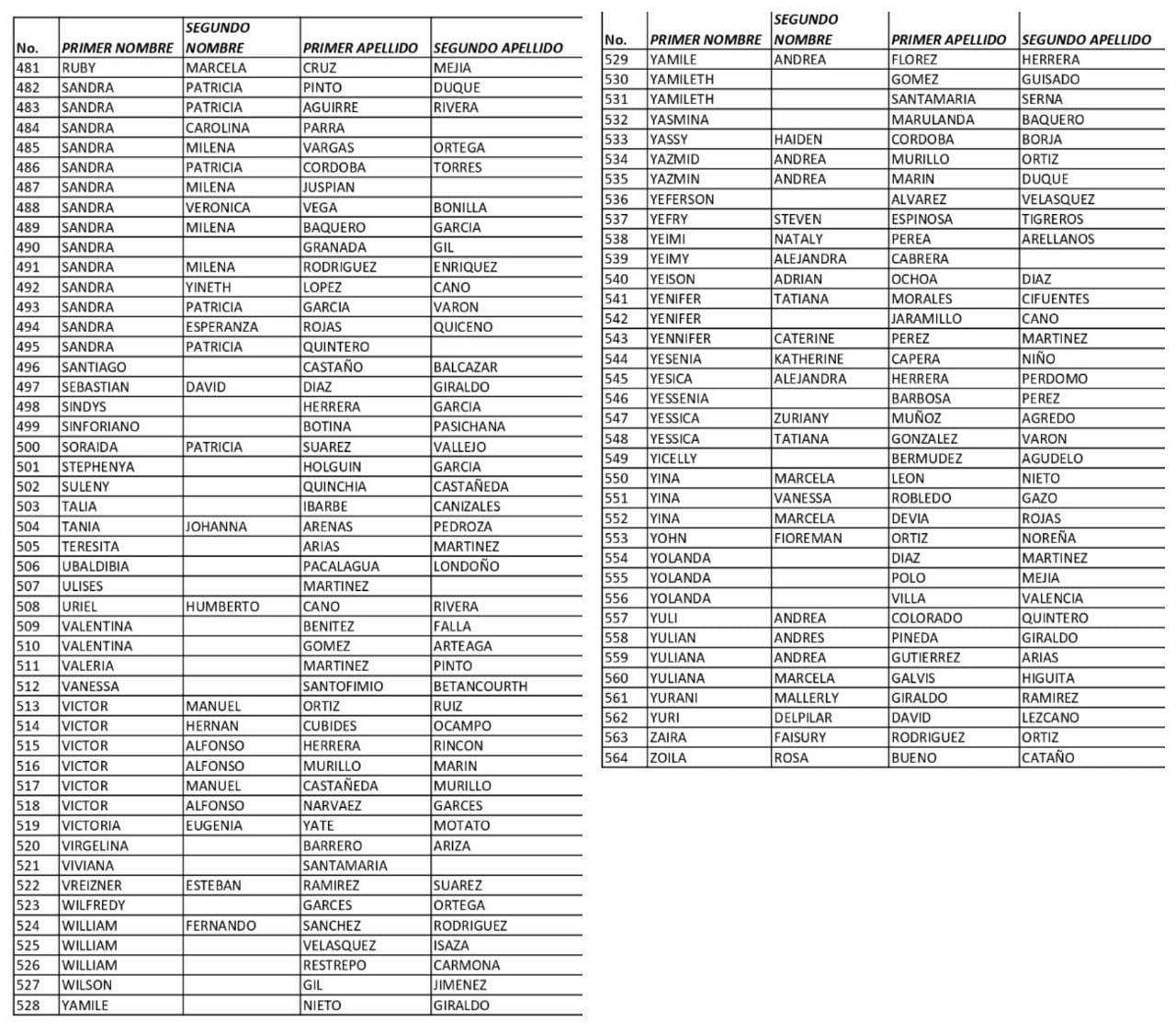 lista 6