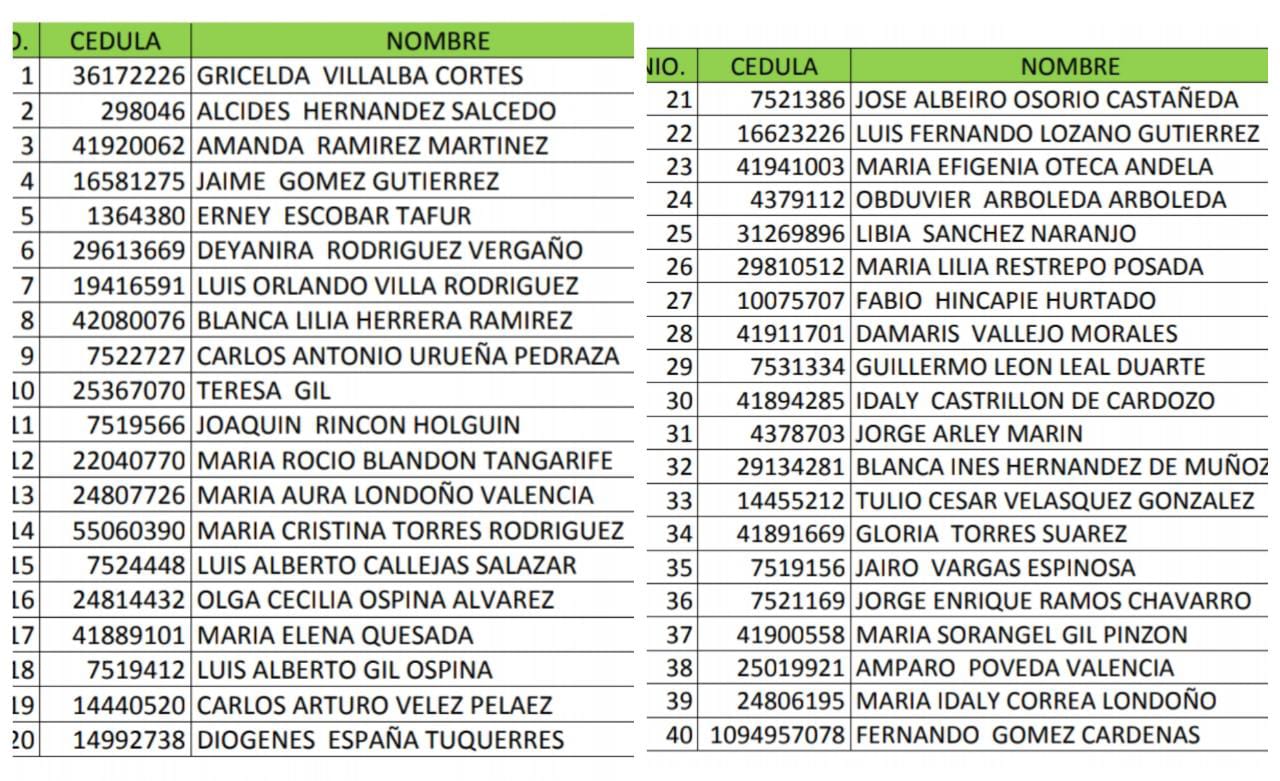 nuevos beneficiarios colombia mayor